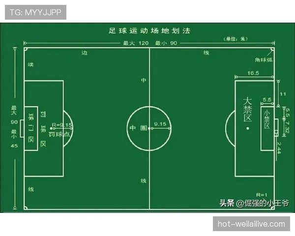 比赛结束条件有哪些规则细节值得注意？全面拆解足球终场判定标准