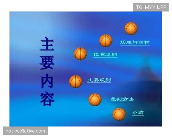篮球规则详解：身体接触何时构成犯规？裁判如何判定？