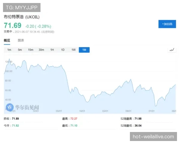 布鲁日近两场比赛,进球效率提升,开始稳固联赛第二排名位置 布鲁日近两场比赛,进球效率提升,开始稳固联赛第二排名位置