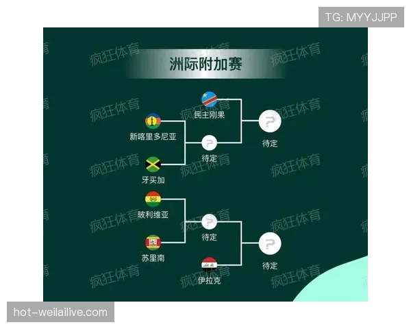 2026世界杯赛程长度有多少天 2026世界杯赛程长度有多少天