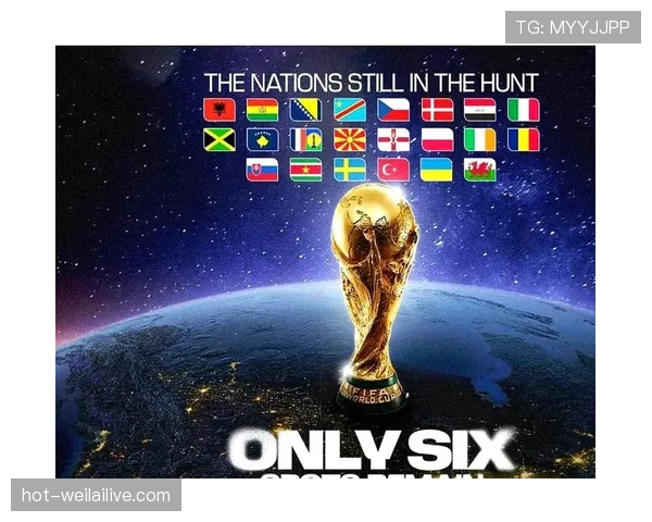 2026世界杯为什么这样筛选资格