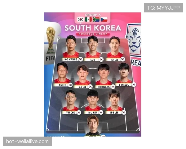 2026世界杯韩国队能否突破16强魔咒 孙兴慜领衔的亚洲劲旅前景分析